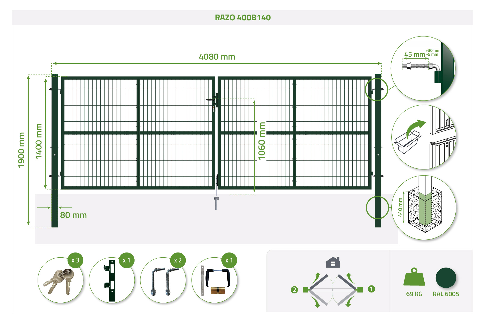 4m H.140cm RAZO mesh låge + 1m RAZO H.140cm Grøn låge 11