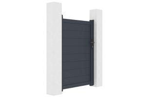Kit d'inversion portillon EIGER/Design 100x140cm 4