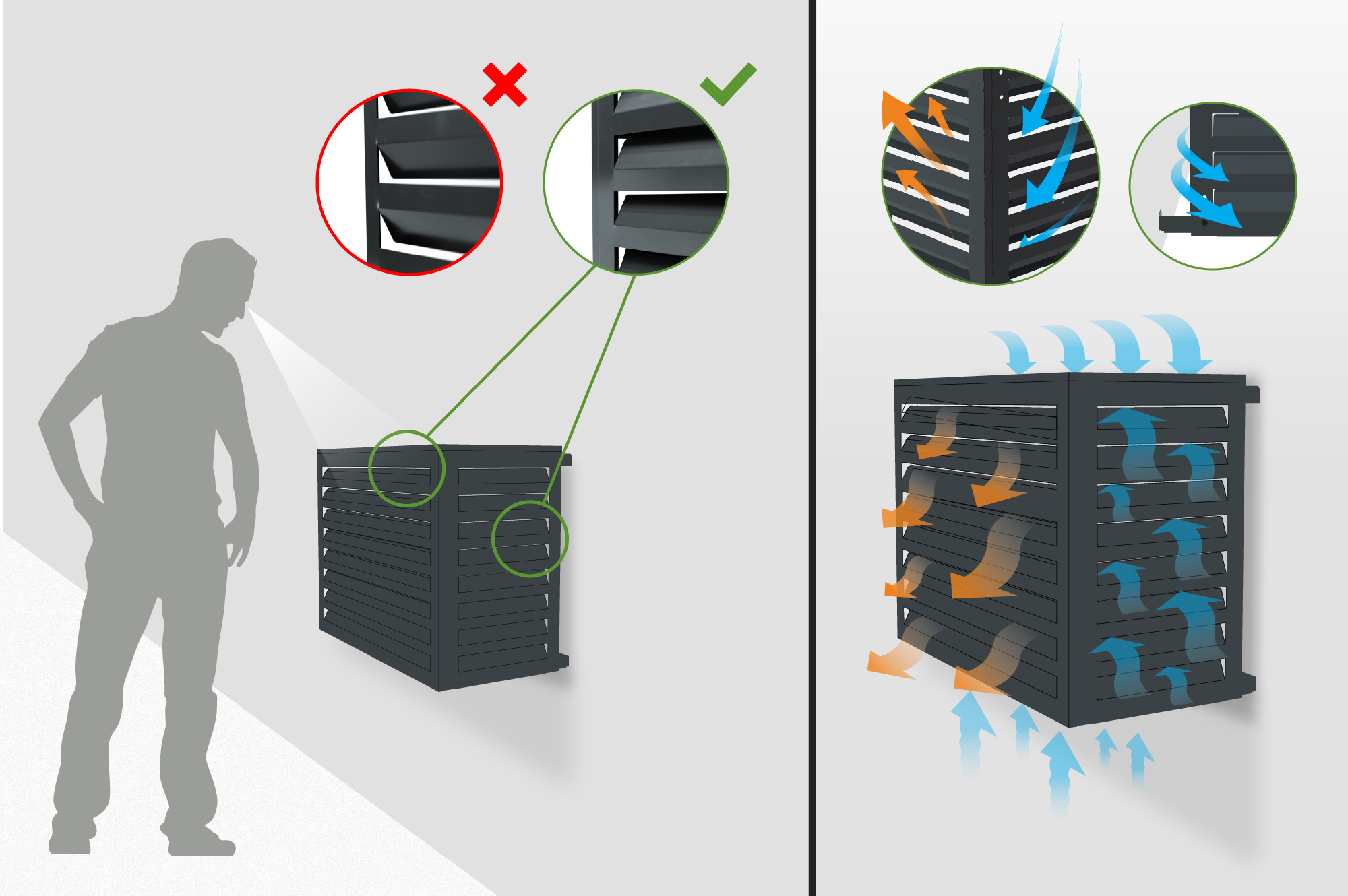 Aneto grijze aluminium airconditioninghoes - maat M 13