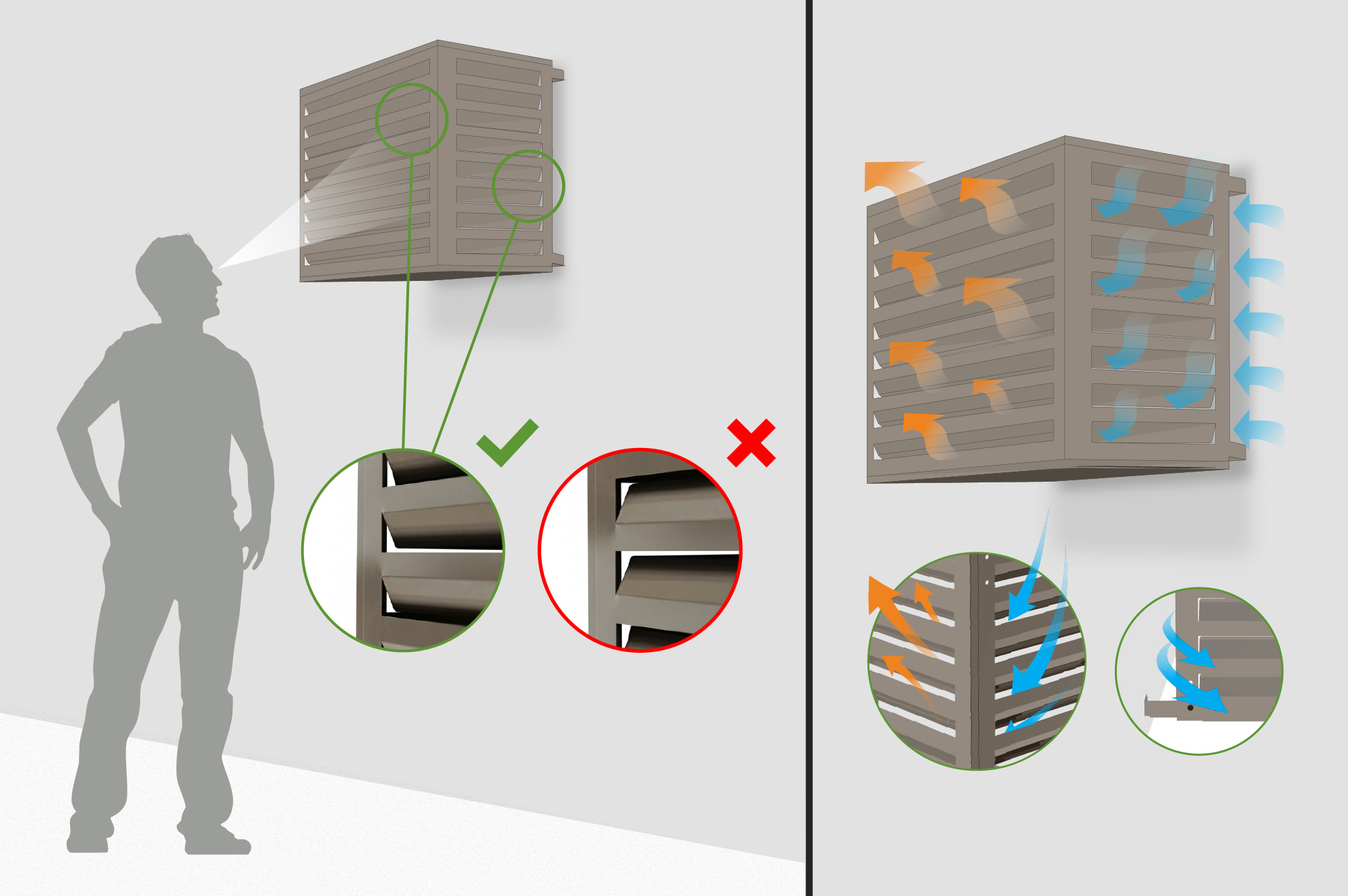 Capac de aer condiționat Aneto taupe din aluminiu cu panou inferior - mărimea M 13